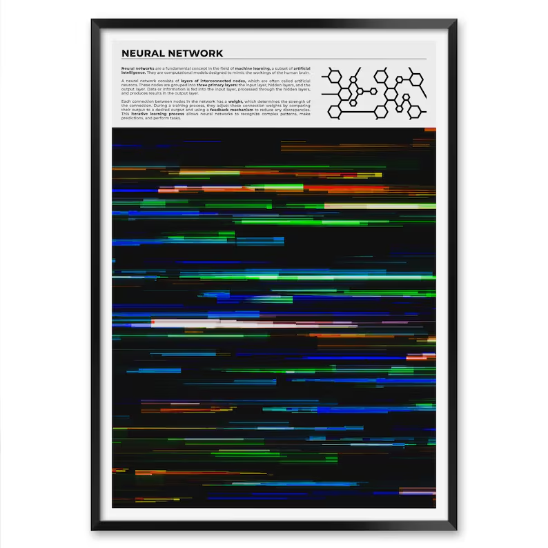 Framed Neural Network poster